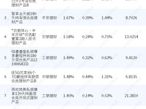 新澳门今晚开奖结果号码是多少，正版资料大全全年2019小说_最新答案解释落实_安装版v776.273