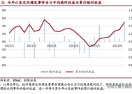 湖南裕能年报收利双降业绩低于预期 定增推出近2年缩减募资规模仍陷停滞