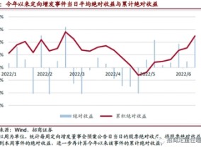 湖南裕能年报收利双降业绩低于预期 定增推出近2年缩减募资规模仍陷停滞