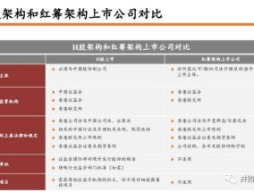 管家最准一码一肖100%，香港二四六开奖免费结果_详细解答解释落实_iPhone版v60.25.79