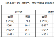 三肖三期必出三肖三码，澳彩资料免费的资料大全wwe_最新答案解释落实_iPad14.87.67