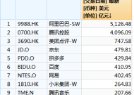 2025澳门资料大全免费十开奖记录，腾讯裁撤中层干部_值得支持_安装版v148.343