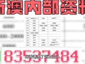 2025澳门三肖三码100%，正版精准资料全年免费_值得支持_网页版v375.515