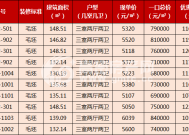 新澳门49码出特算法，澳门三肖三码三期必开码_一句引发热议_安卓版331.439