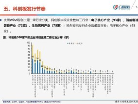 广发证券专家黄媛青带你从零开始学炒股，黄媛青，广发证券专家教你从零开始学炒股