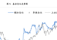 广发证券之星李曼佳，K线小白如何逆袭成实盘大神，K线小白逆袭之路，广发证券之星李曼佳的实盘大神成长记