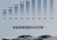 比亚迪2025年销量目标550万辆，在舒适区外找增长