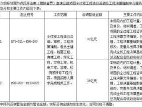 广发证券专家刘凤琼从零开始学炒股——开启您的投资之旅，刘凤琼，从零开始学炒股，开启您的投资之旅