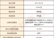 广发证券之星——梁茂泉深入解析，K线小白如何逆袭成实盘大神，梁茂泉解析，K线小白如何通过广发证券之星逆袭成实盘大神