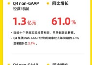 万物云2024年循环型业务增长15.5%，全年股息率9.3%