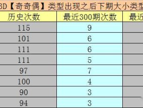 二四六澳门码资料，澳门一码一码100准确_精彩对决解析_3DM74.81.77