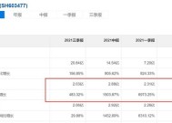 精准一肖100%免费，澳门今晚开特马免费资料_精选解释落实将深度解析_安装版v008.818