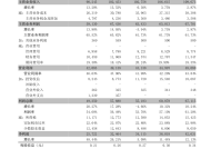 广发证券专家曹文慧带你从零开始学炒股，广发证券专家曹文慧，从零开始学炒股的指南