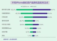 最准一码一肖100%精准,天下彩 免费 资料-iPhone版v85.57.24