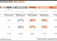 澳门新资料大全免费直播，白小姐三肖三期必出开奖_作答解释落实的民间信仰_V93.09.08