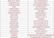 澳门平特一肖100%最准下载,正版二四六免费资料大全2021-网页版v841.109