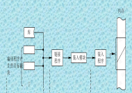 内部三中三最准免费资料,澳门正版资料免费大全版门-3DM69.99.04