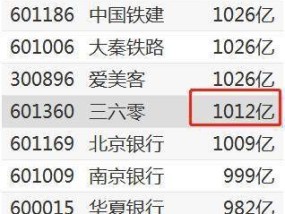 4949us天下彩免费资料大,白小姐精准免费四肖四码-V67.27.12