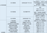 2025新澳门资料免费大全,今晚澳门三肖三码开一码-V76.30.47