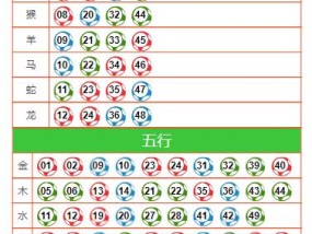 2019东方心经资枓大全，新澳门心水精准_值得支持_3DM63.64.62