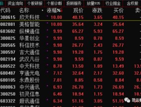 一码一肖100准打开码结果,澳门精准资料特马-安卓版124.351