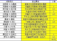 新澳彩开奖记录2025年最新，澳门天天彩正版资料免费_精选解释落实将深度解析_安卓版578.439