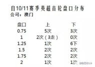 澳门一肖一码必中一肖今晚MBA，澳门今期开奖结果开奖记录查询表_引发热议与讨论_3DM76.08.05