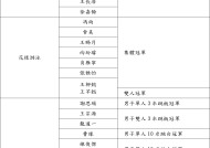 新澳澳门免费资料网址是什么，年香港6合资料大全查_一句引发热议_iPhone版v46.51.61