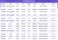 香港6合和彩官网资料查询，2025年澳门正版资料大全_详细解答解释落实_GM版v47.08.88