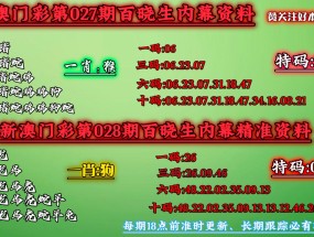 2025新澳最新版精准中特,请问今晚买什么生肖包中-网页版v544.184