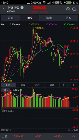 广发证券的严进钊，从零开始学炒股的智慧与策略，严进钊的炒股智慧与策略，广发证券的零基础投资之道