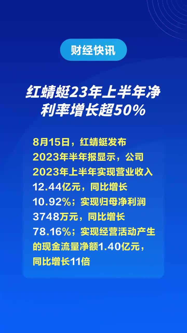 红蜻蜓募资项目再延期  转型之路遇挑战