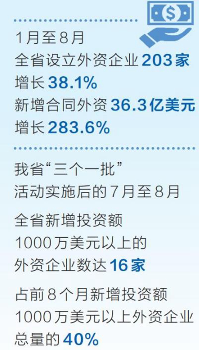 “看多”“看涨”仍是共识 多国外企表态继续深耕中国