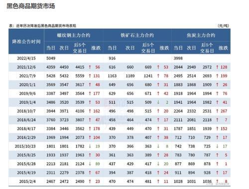 光大期货：中东局势再次升温 关注明日美联储议息结果及新闻发布会