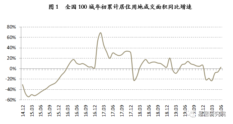 多点数智绩后涨近10% 年度权益股东应占亏损同比扩大约2.7倍