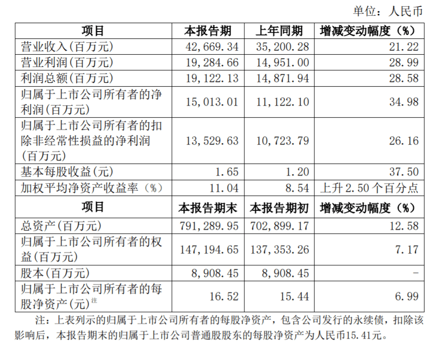 智云股份罚单落地，公司相关人收警示函