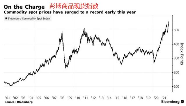 高盛：油价短线或小幅走高 但中期风险仍偏向下行