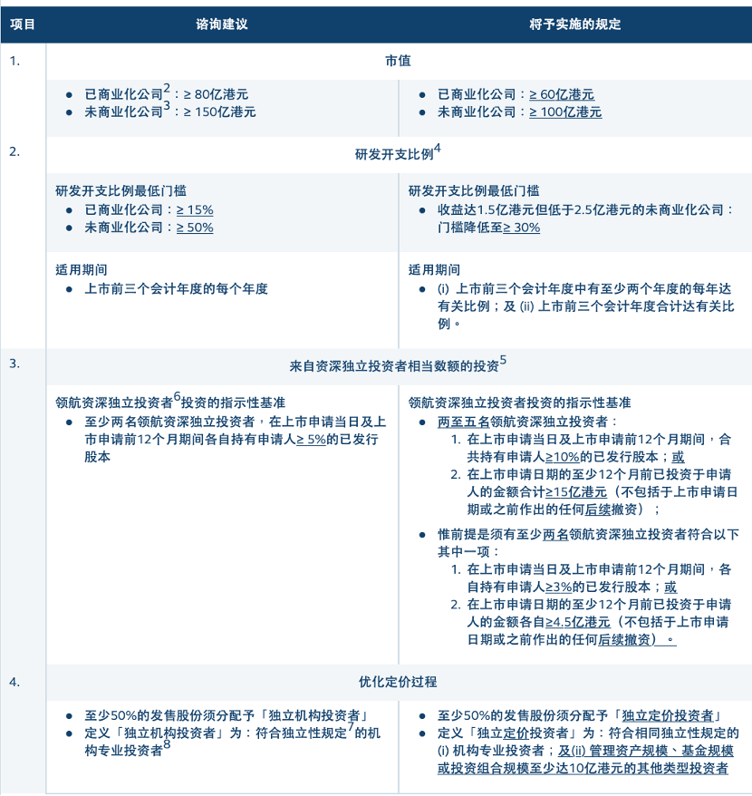 4887香港最快开奖结果，新澳门最准的特马_作答解释落实的民间信仰_手机版631.905