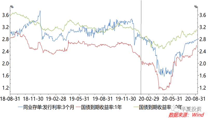 中欧宋巍巍：AI平权驱动港股互联网上行，算力投资高增长可期