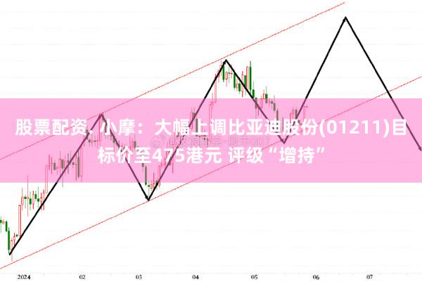 小摩：维持比亚迪股份“增持”评级 目标价600港元