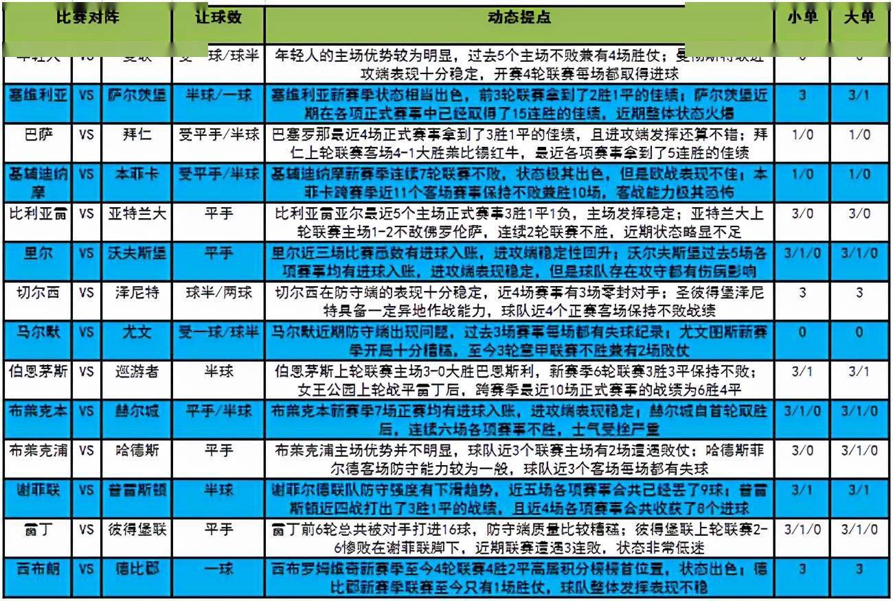 澳门资料大全版，澳门一码一肖一特一中准选今晚_最新答案解释落实_GM版v80.84.22