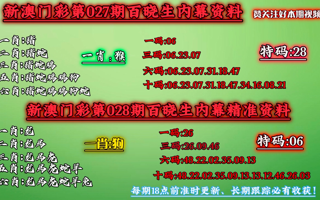 2025新澳最新版精准中特,请问今晚买什么生肖包中-网页版v544.184