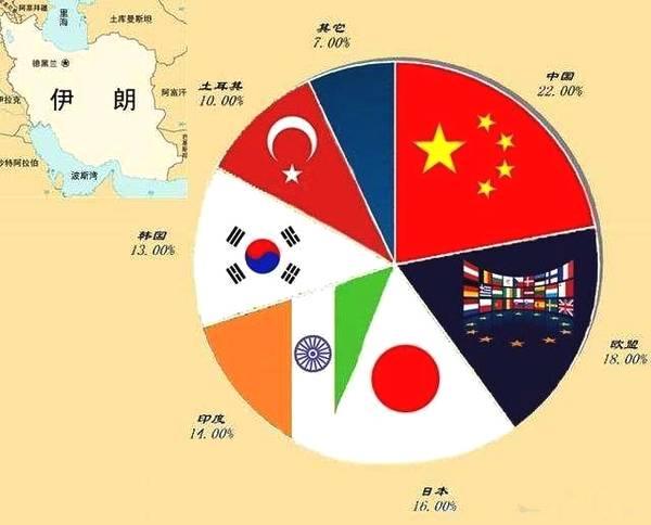 土耳其股指期货大跌5.4% 10年期政府债券收益率大涨59个基点