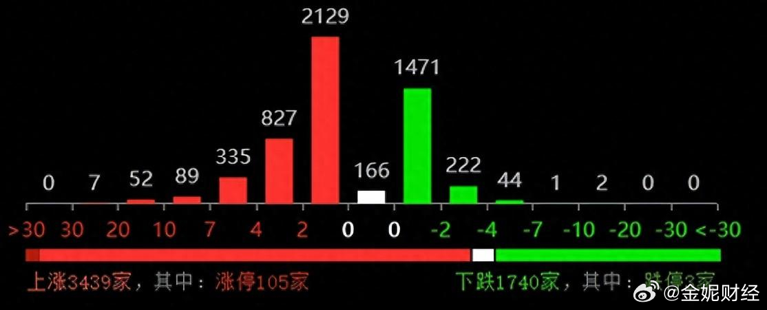 澳门管家婆三期内必中一期,新澳门最新开奖记录大全-手机版706.775