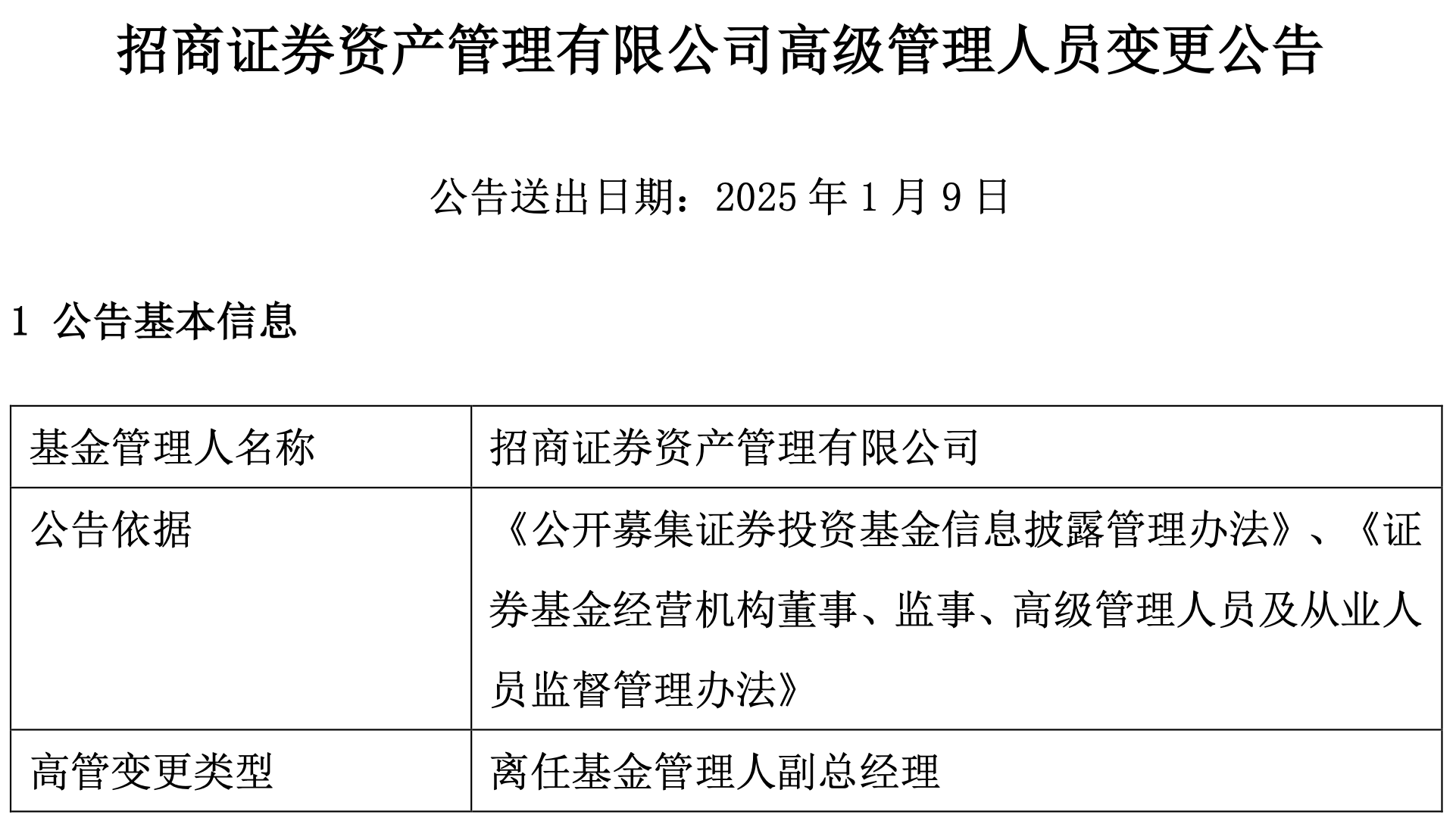 招商银行：股东监事及监事会监督委员会委员罗胜因个人工作原因辞任