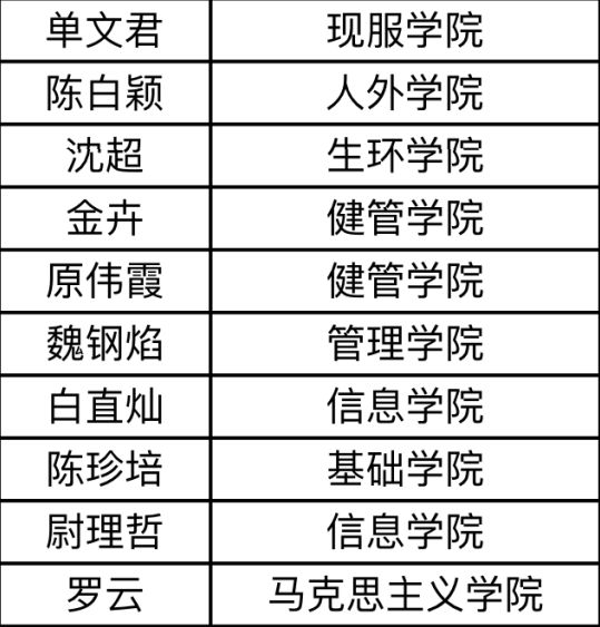 2025今晚澳门开奖记录，香港二四六开奖免费资料_引发热议与讨论_实用版418.450