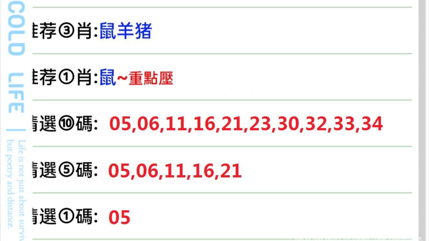 澳门六开彩天天开奖结果生肖卡,2025今晚澳门码开奖号码-安装版v171.591