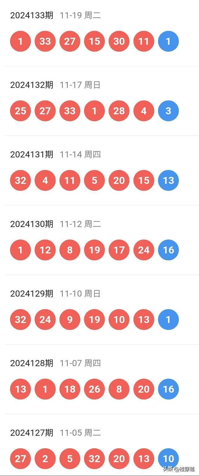 2025澳门彩今晚开特马,新澳好彩正版资料查询-V73.83.40