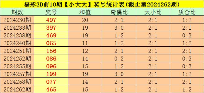 二四六澳门码资料，澳门一码一码100准确_精彩对决解析_3DM74.81.77