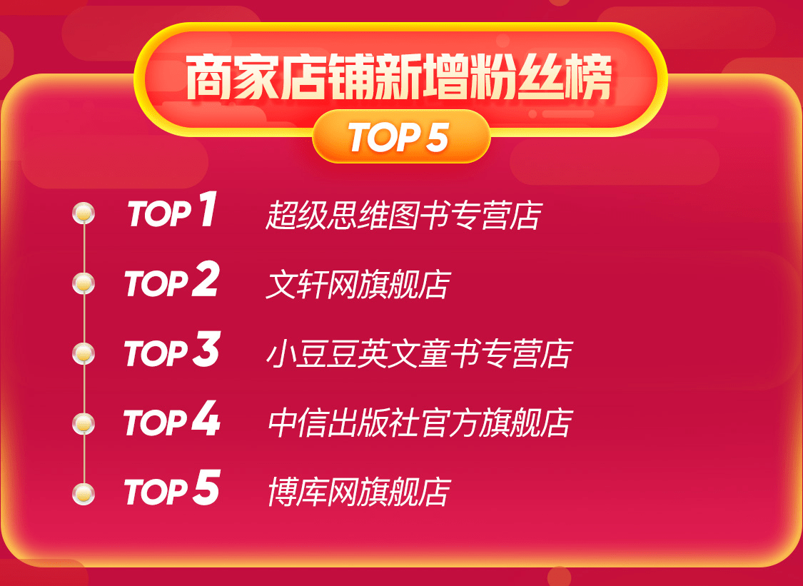 澳门免费资料大全集，买新澳菜49倍网站_值得支持_实用版587.260